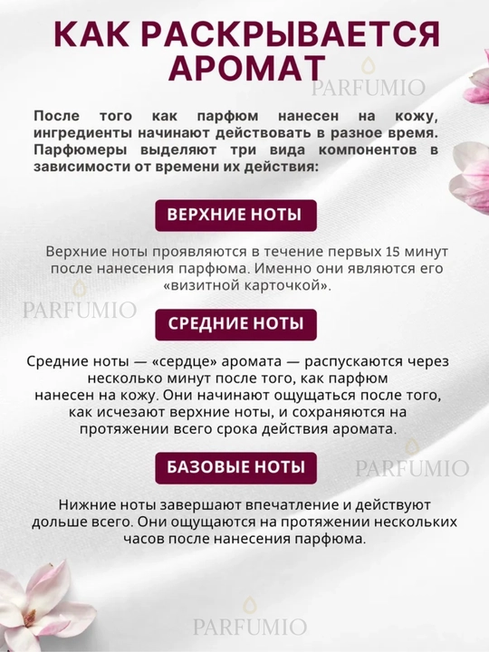 Ayollar uchun parfyum to‘plami 4 xil hid: Lost Cherry, My Way, Miss Dior, Libre