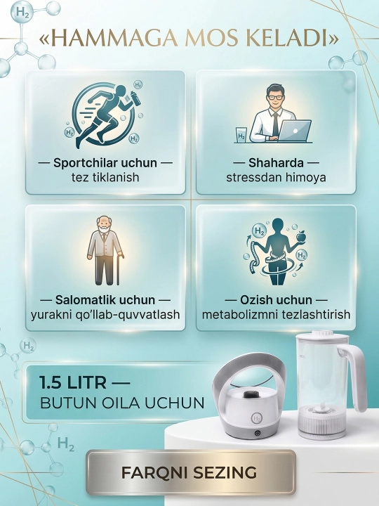 Vodorod generatori, magnitli suv strukturalashtirgichi GRANO