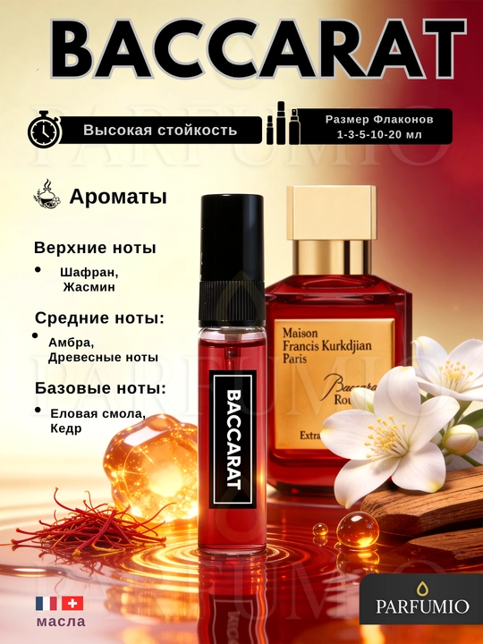 Ayollar atiri, Baccarat, Now Rave, Kirke, 1 ml, 3 ml, 5 ml, 10 ml, 20 ml
