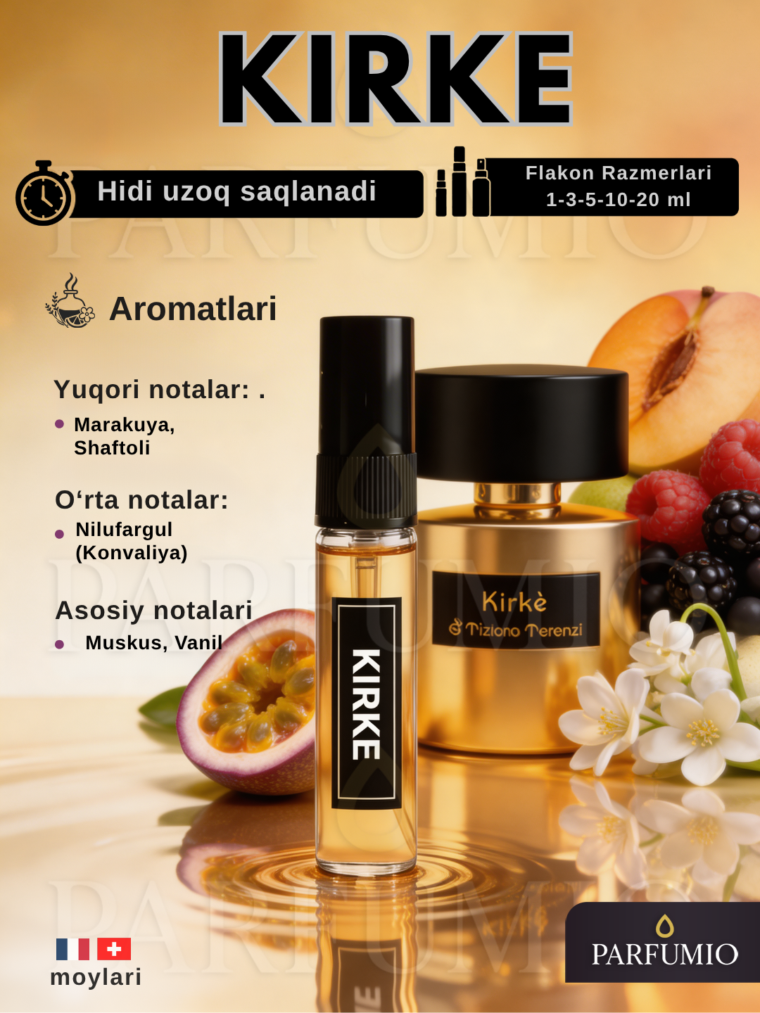 Набор мужских парфюм Imagination, Now, Kirke, Creed мини духи, пробник парфюм