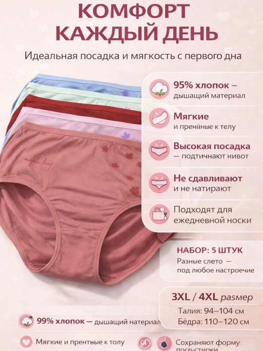 Женские трусы