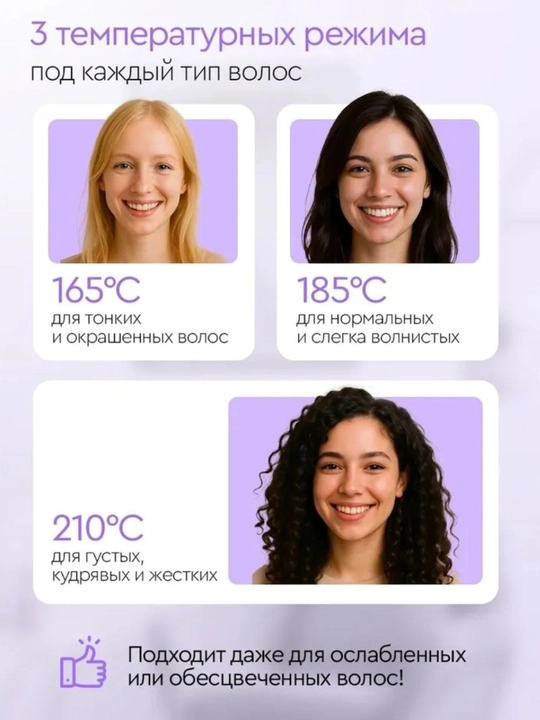 Professional soch tekislovchi dazmol MAC Styler MC-2018, LED displeyli