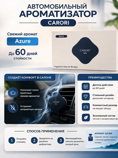 Освежитель воздуха для авто, приятный аромат — GGOODS1-PARFUMEFORCAR-ЧЕРН