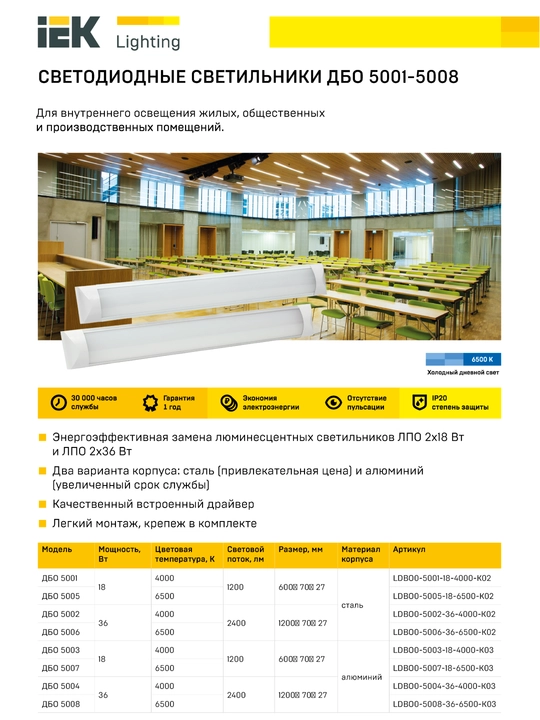 LED Chiroq ДБО 5006 36W 6500К IP20, 1200 mm, metall IEK