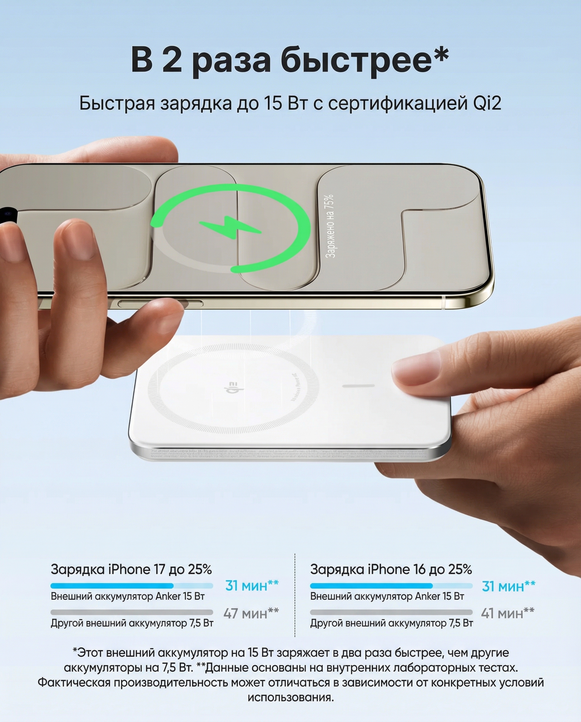 Повэрбанк ANKER 5000mAh Slim