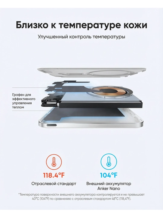 Повэрбанк ANKER 5000mAh Slim