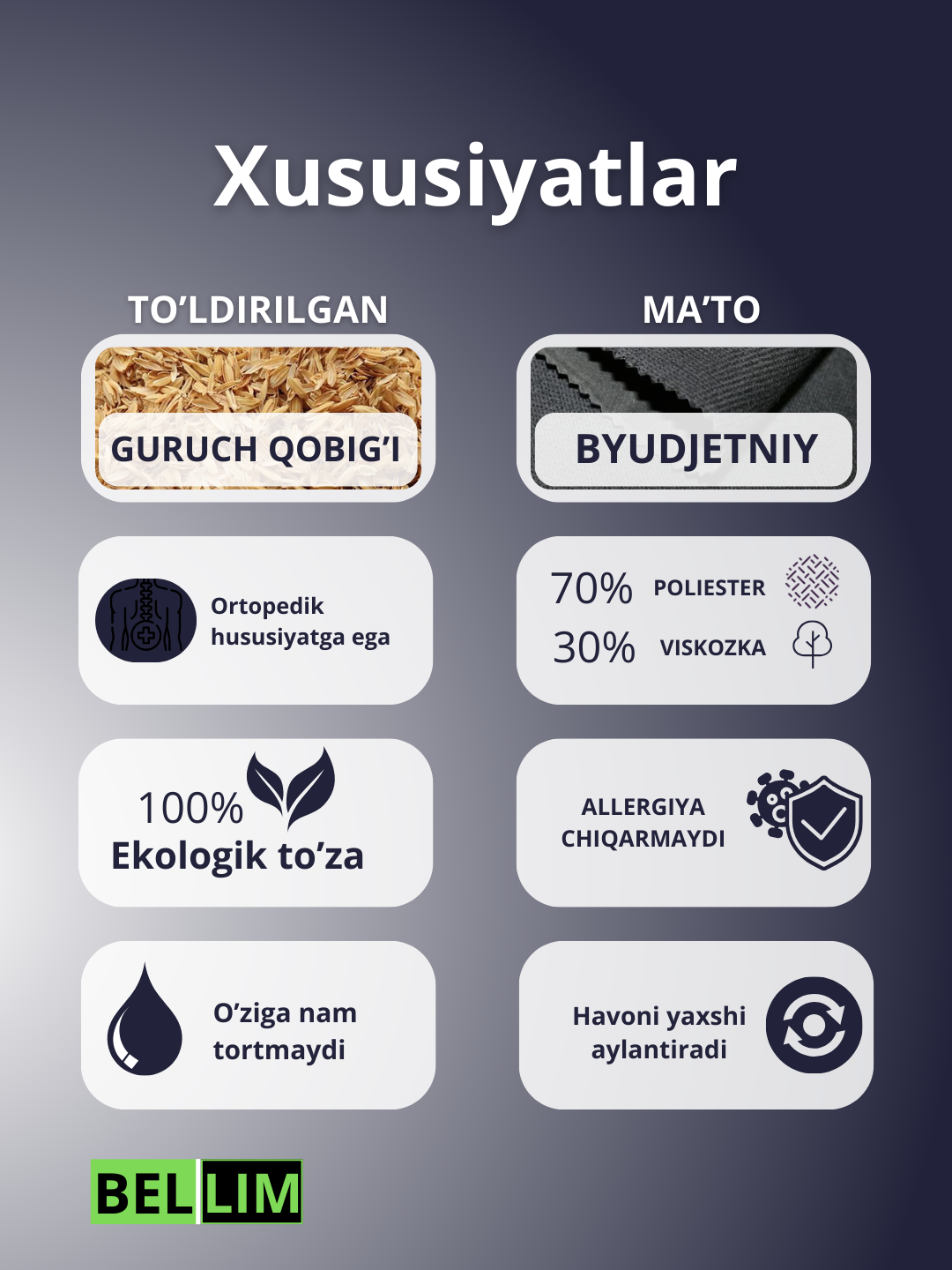 Guruch qobig'idan ortopedik ko'rpacha, BELLIM, Econom-E-1