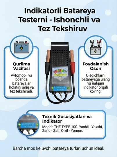 Индикаторный тестер аккумулятора 12V – быстрый и точный (THE TYPE 100)