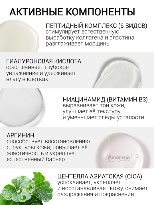 Корейский крем для кожи вокруг глаз и век от морщин с пептидами Shary и ниацинамидом