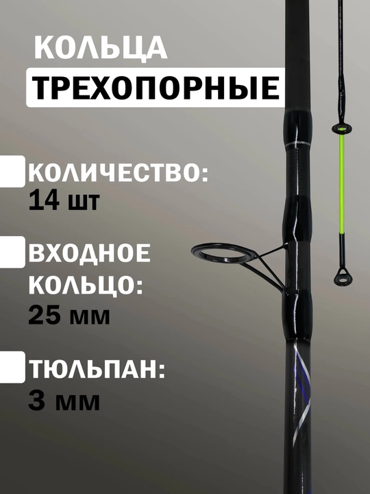 Профессиональное фидерное удилище для рыбалки