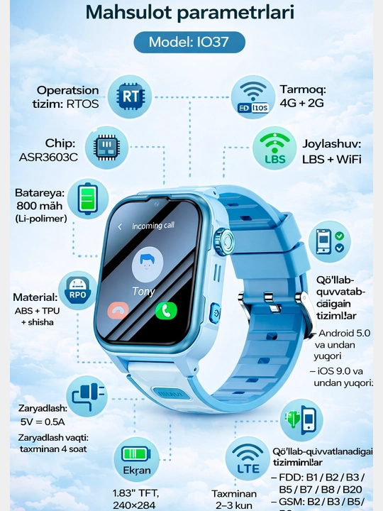Bolalar va ota-onalar uchun bolalar GPS-smart-soati. YESIDO I037. Videochat ham mavjud