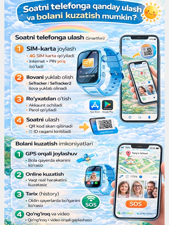 Bolalar va ota-onalar uchun bolalar GPS-smart-soati. YESIDO I037. Videochat ham mavjud