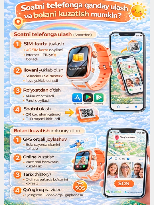Bolalar va ota-onalar uchun bolalar GPS-smart-soati. YESIDO I037. Videochat ham mavjud