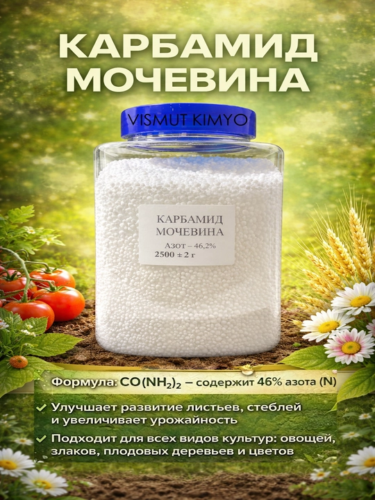 Карбамид марки Б, Мочевина