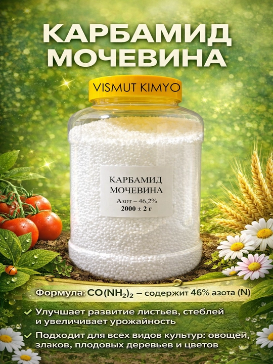 Карбамид марки Б, Мочевина