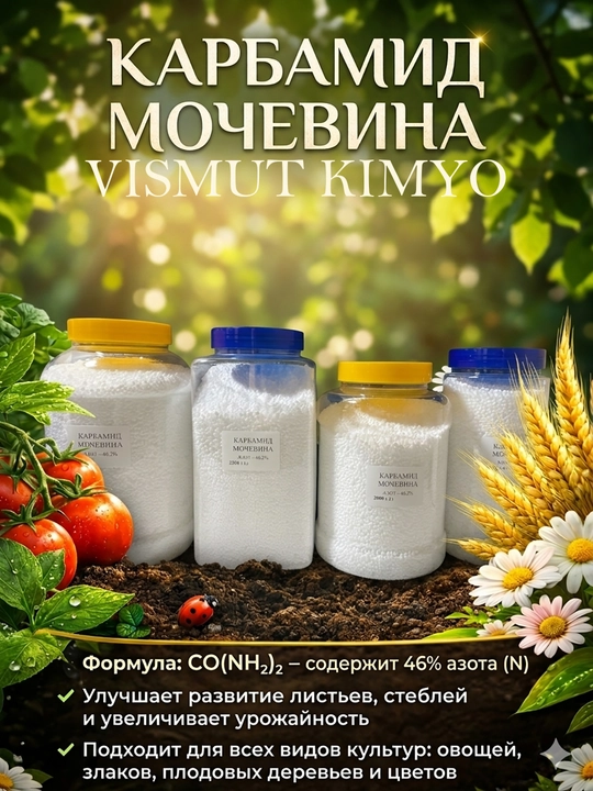 Карбамид марки Б, Мочевина - 