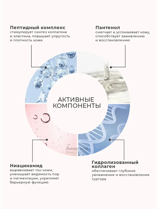 Тонер для лица с комплексом пептидов Shary, увлажняющий тоник с ниацинамидом, 290 мл