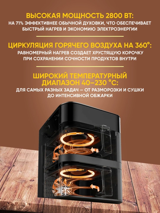 Xiaomi Smart Air Fryer 4.5, 5.5, 6.5, 10, 12L aqlli aerogril, Global qovurish pechi