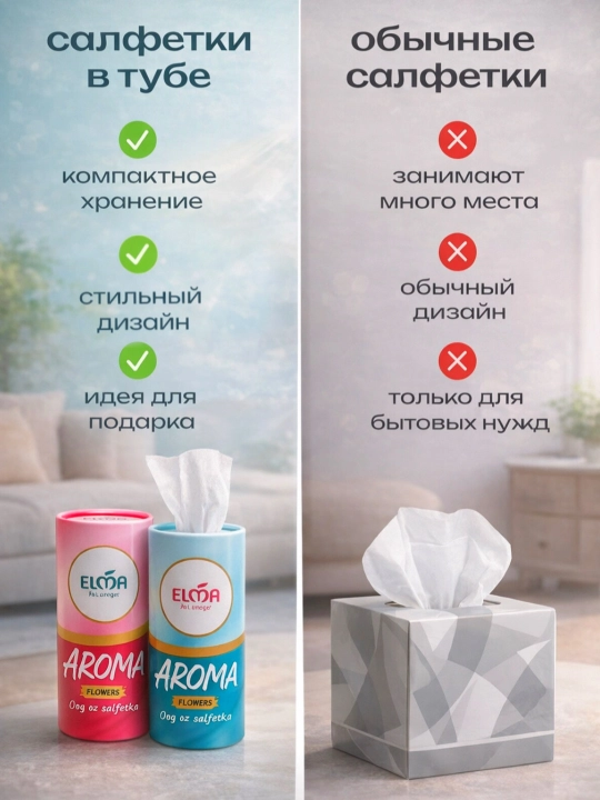 ELMA Decor Qog‘oz salfetkalar tuba ichida, 40 dona, 3 qatlamli