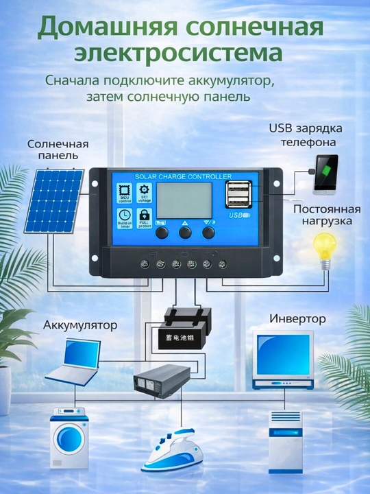 Контроллер заряда для солнечных панелей 12V/24V, 60А/100А
