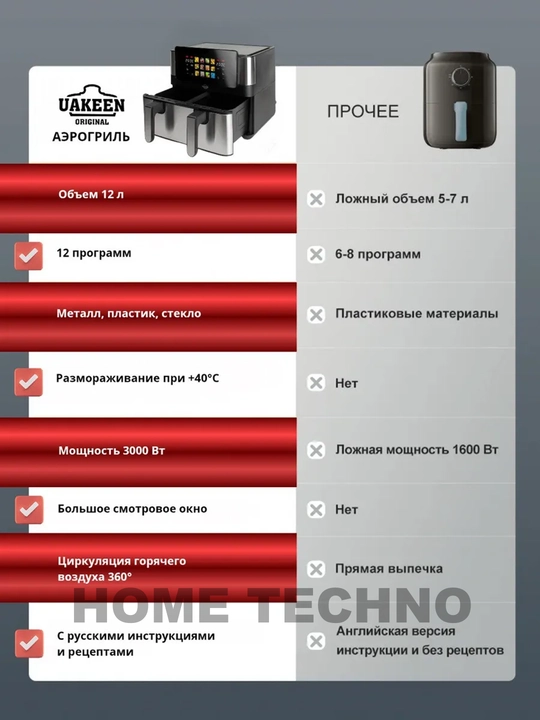 Elektr aerogril, 12 tasi 1 da, yog‘siz pishirish uchun frityurnitsa, 12 litr, 3000 Vt