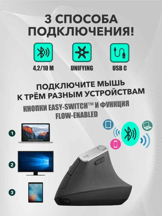 Ofis vertikal sichqonchasi Logitech MX Vertical Bluetooth, 4K DPI, Options+