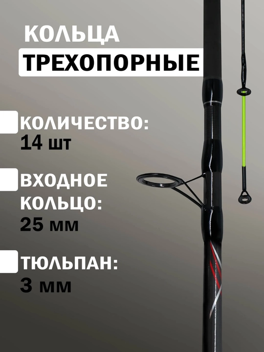 Профессиональное фидерное удилище для рыбалки
