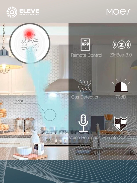 Умный датчик газа Moes Zigbee