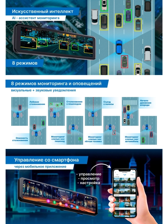 Видеорегистратор TrendVision MR-1100 (AI Smart Assist)