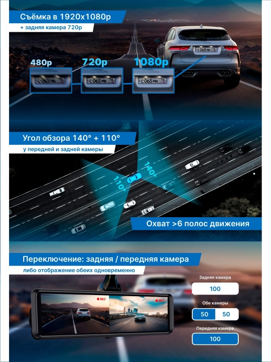 Видеорегистратор TrendVision aMirror 15 Android UNIVERSE - 