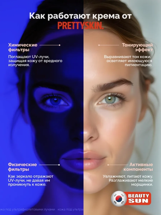 Yuz uchun namlovchi, quyoshdan himoyalovchi krem, Pretty Skin, SPF50+ PA++++ 4 xil, 70 ml
