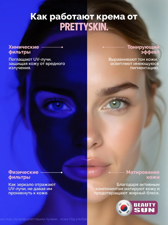 Yuz uchun namlovchi, quyoshdan himoyalovchi krem, Pretty Skin, SPF50+ PA++++ 4 xil, 70 ml