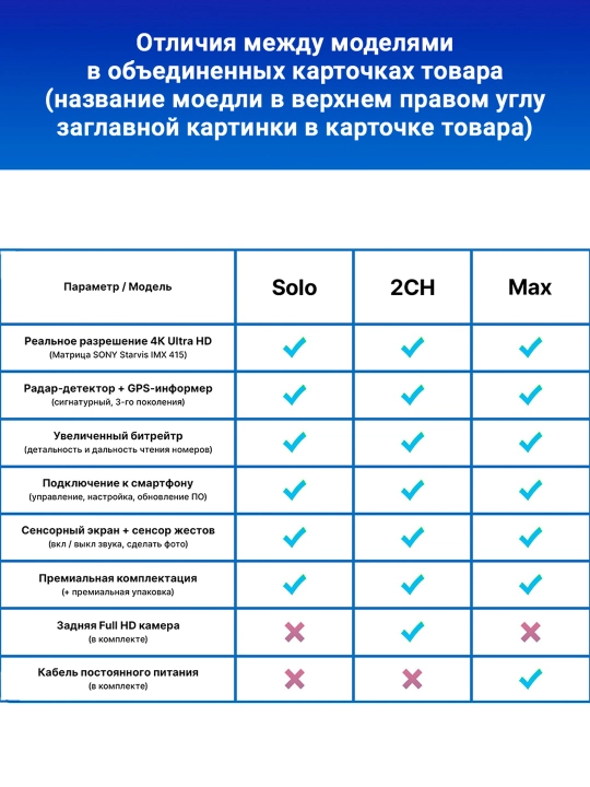 Видеорегистратор с радар детектором TrendVision Hybrid Signature Real 4K