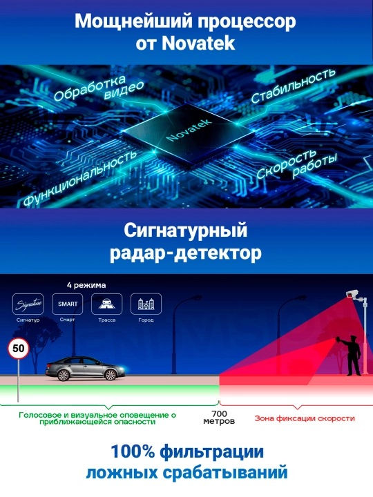 Видеорегистратор с радар детектором TrendVision Hybrid Signature Real 4K