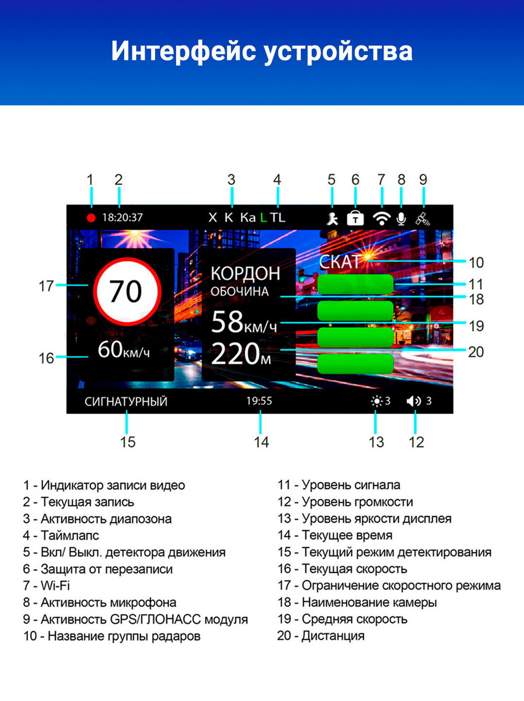 Видеорегистратор с радар детектором TrendVision Hybrid Signature Real 4K 2CH