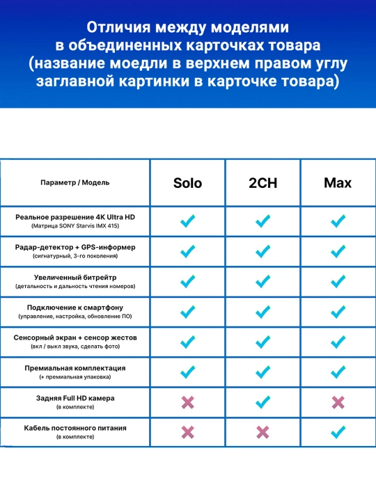 Видеорегистратор с радар детектором TrendVision Hybrid Signature Real 4K 2CH