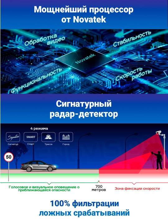 Видеорегистратор с радар детектором TrendVision Hybrid Signature Real 4K 2CH