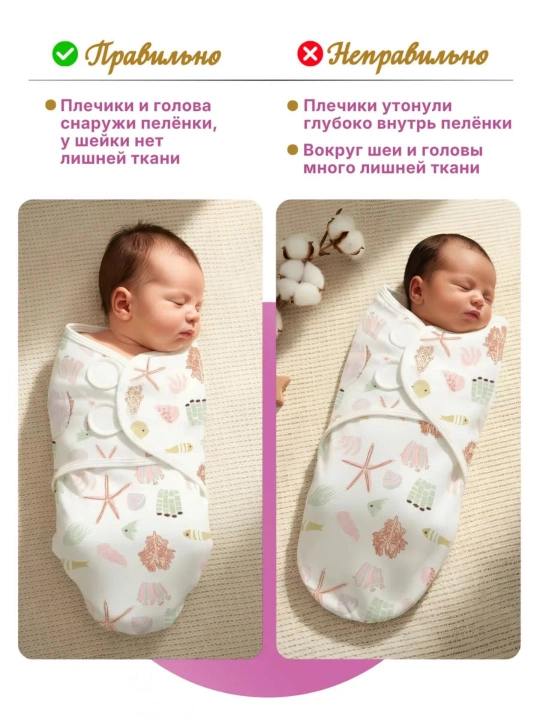 Кокон для новорожденных, пеленка + шапочка