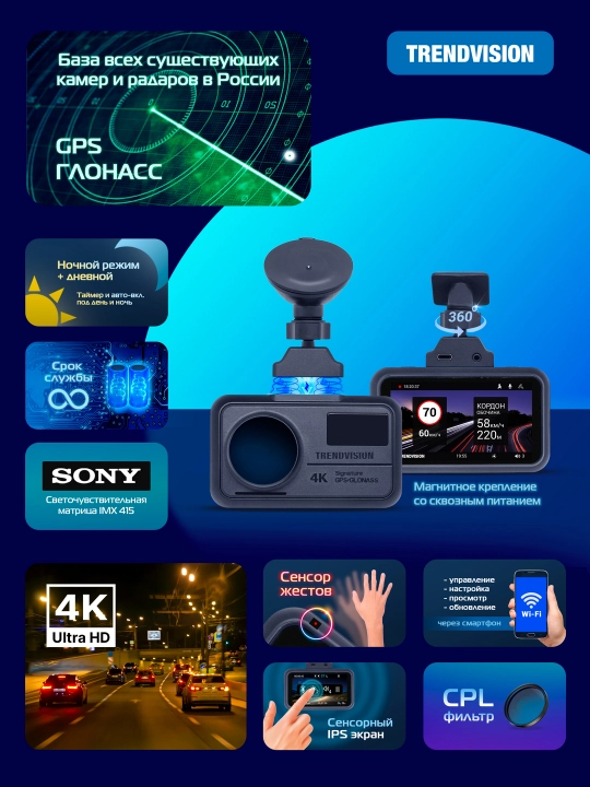 TrendVision tdr-725 Real 4K DVR