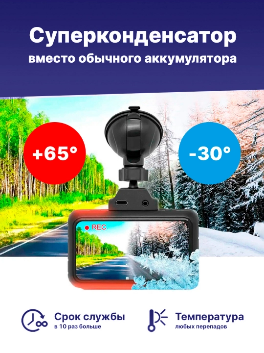 TrendVision tdr-725 Real 4K DVR