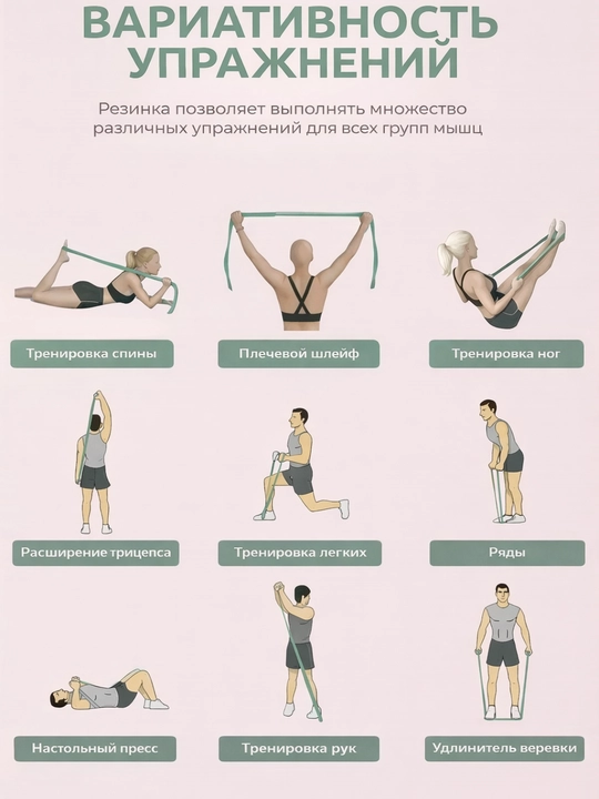 Резинка для фитнеса с петлями, 8 уровней нагрузок, эспандер для растяжки