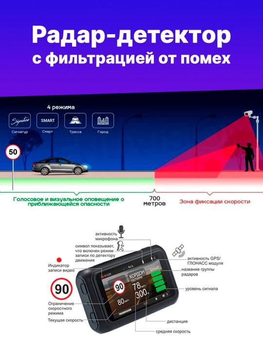Видеорегистратор с радар детектором TrendVisionHybrid Signature EVO Wi 2CH