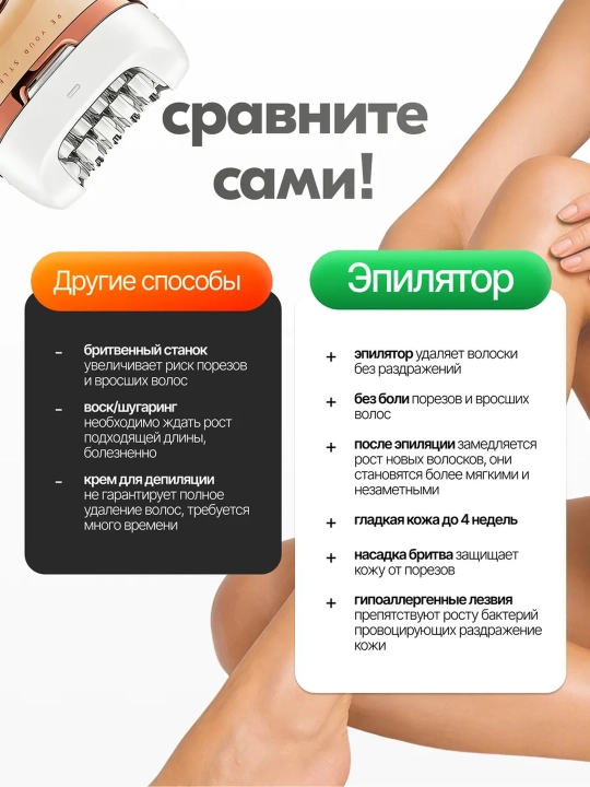 Professional epilyator, VGR V-706 , V-732, V-733 modeli, simsiz, tana uchun, ayollar uchun