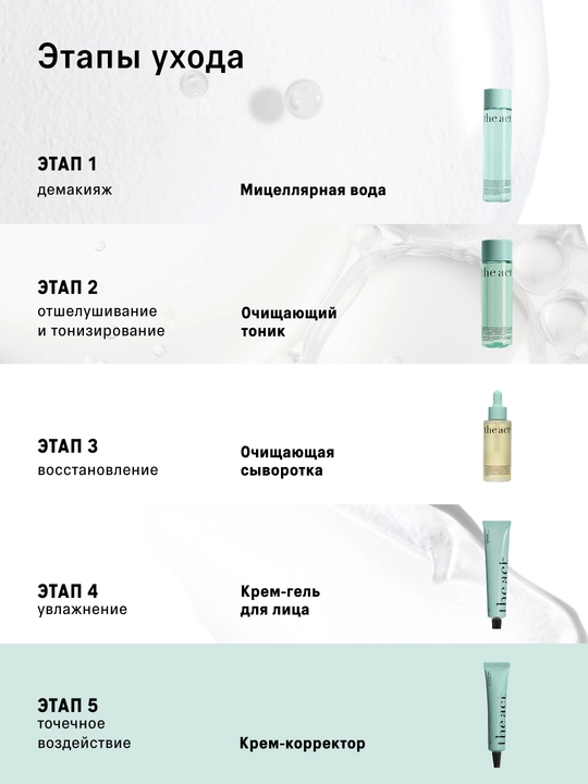 The Act yuz uchun krem-gel, namlantiruvchi, gialuron kislotasi bilan, 65 ml