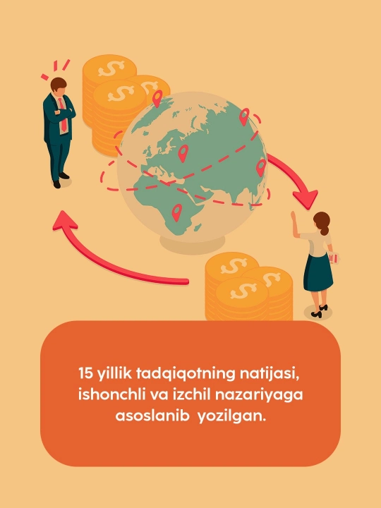 Дарон Ажемугли: Мамлакатлар таназзули сабаблари, Китоб, Иктисодиёт, Сиёсат, Тарих - 