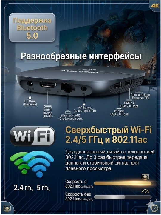 TV Box, который превращает обычный телевизор в умный