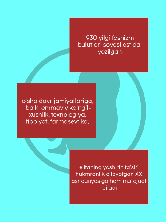 Китоб Олдос Хаксли Ажиб янги дунё, Роман, Фантастика, Антиутопия
