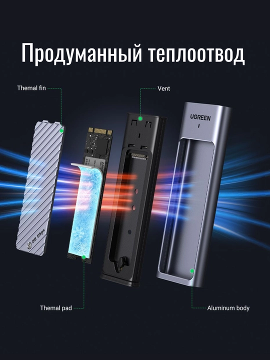 UGREEN M.2 NVMe SSD Case 10/20Гбит/с Keys/Korpus CM559