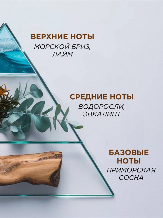 Освежитель воздуха спрей сухое распыление Symphony Premium Жемчужная лагуна 300 мл