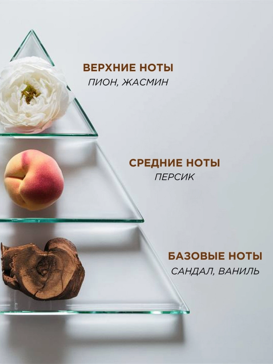Освежитель воздуха спрей сухое распыление Symphony Premium Чувственный пион 300 мл